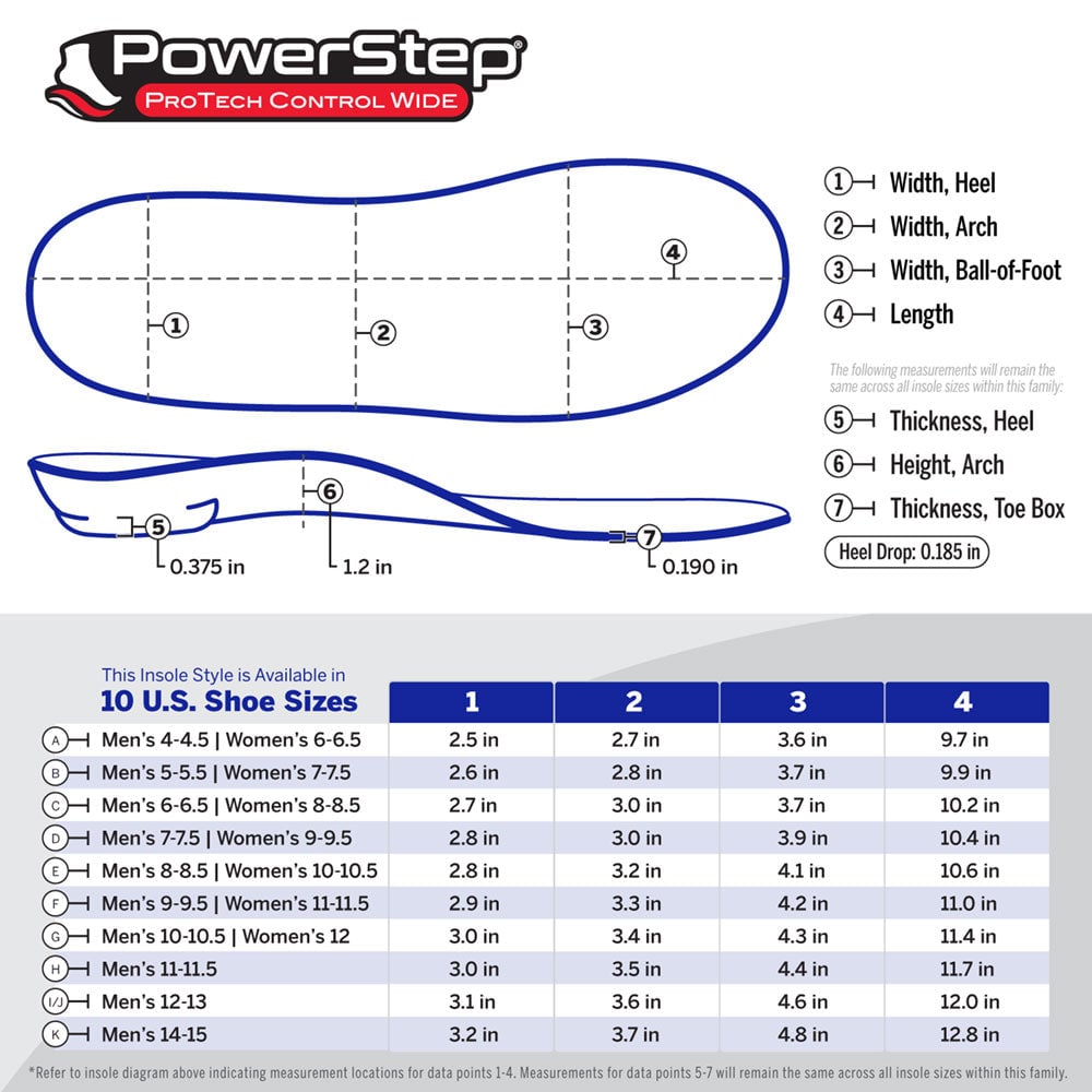 PowerStep ProTech Control Wide Insoles - manufacturer size chart
