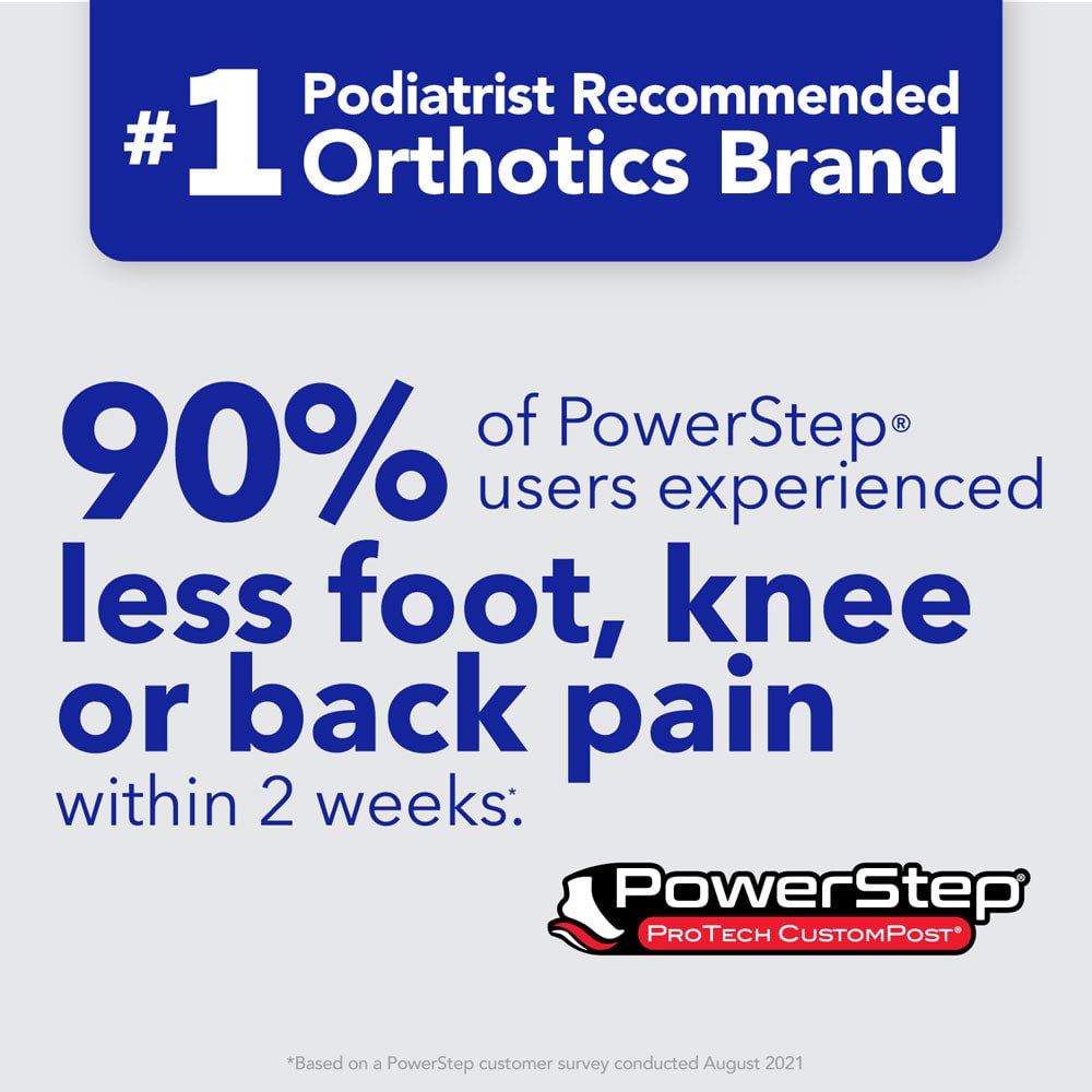 PowerStep ProTech CustomPost Insoles - product view 2