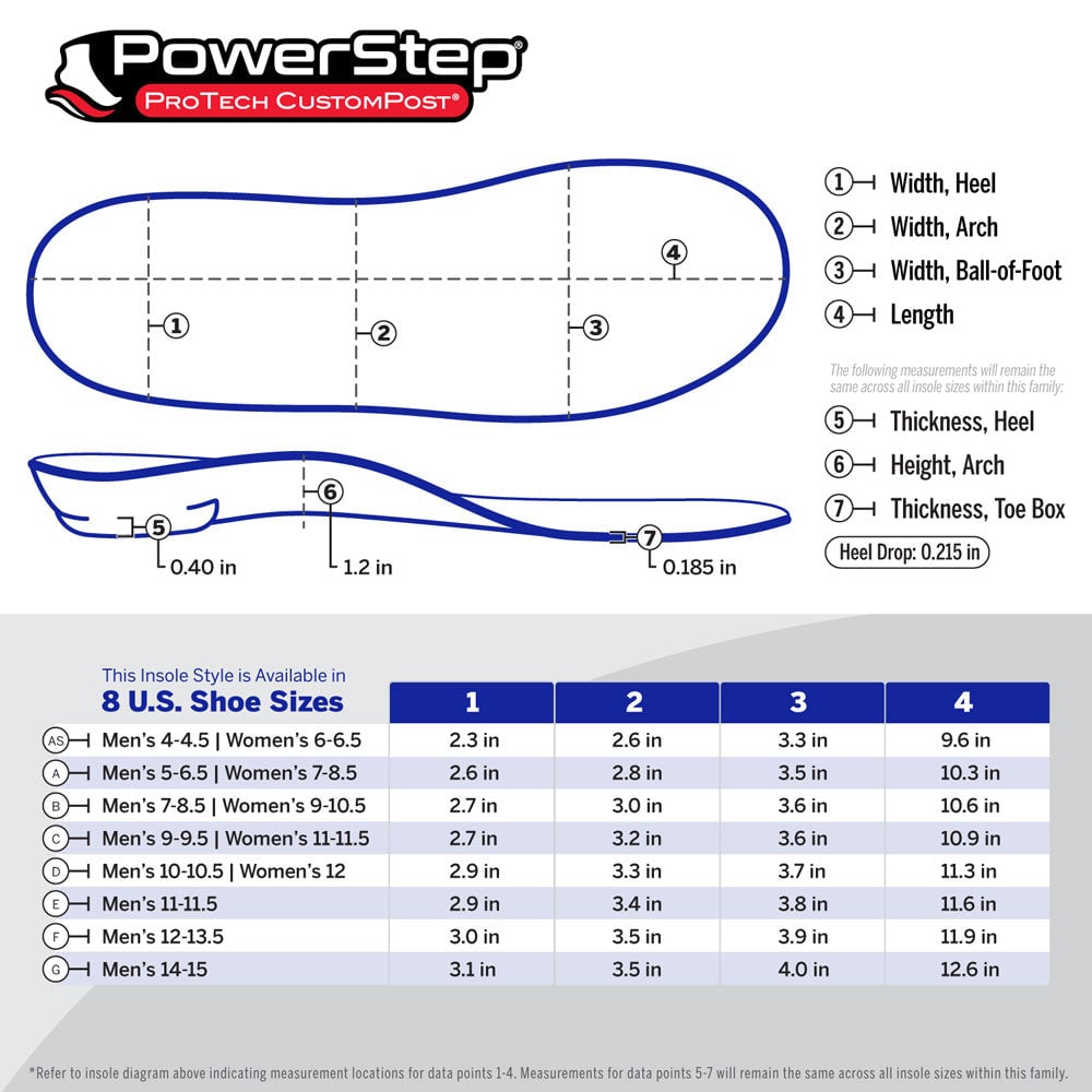 PowerStep ProTech CustomPost Insoles - manufacturer size chart