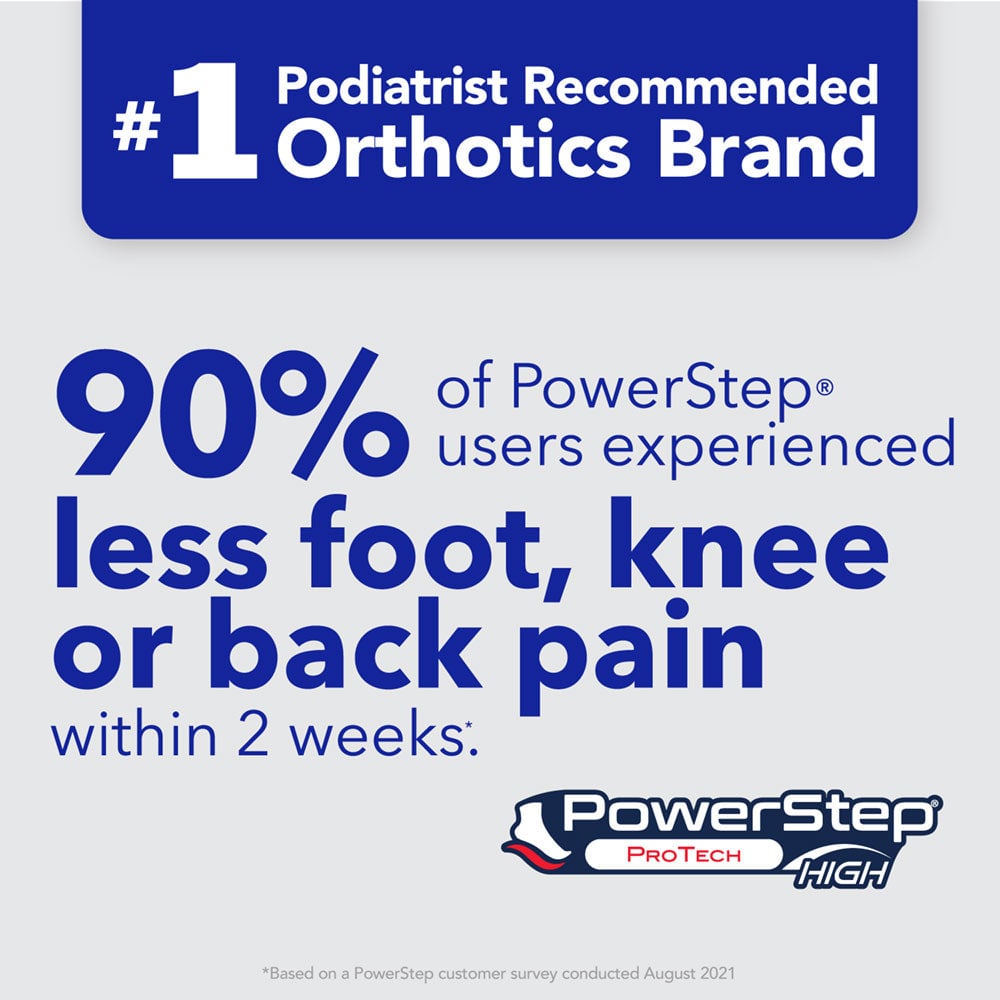 PowerStep ProTech High Arch Insoles - product view 2