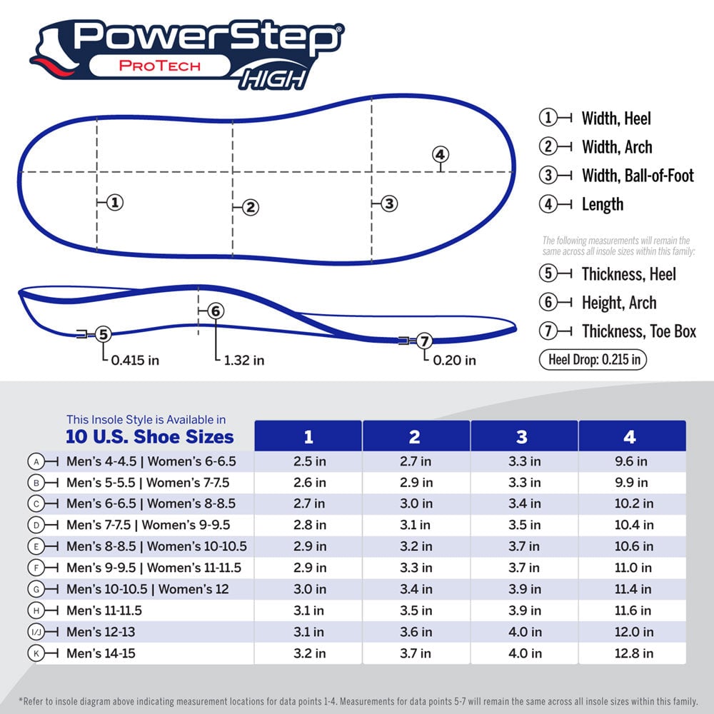 PowerStep ProTech High Arch Insoles - manufacturer size chart