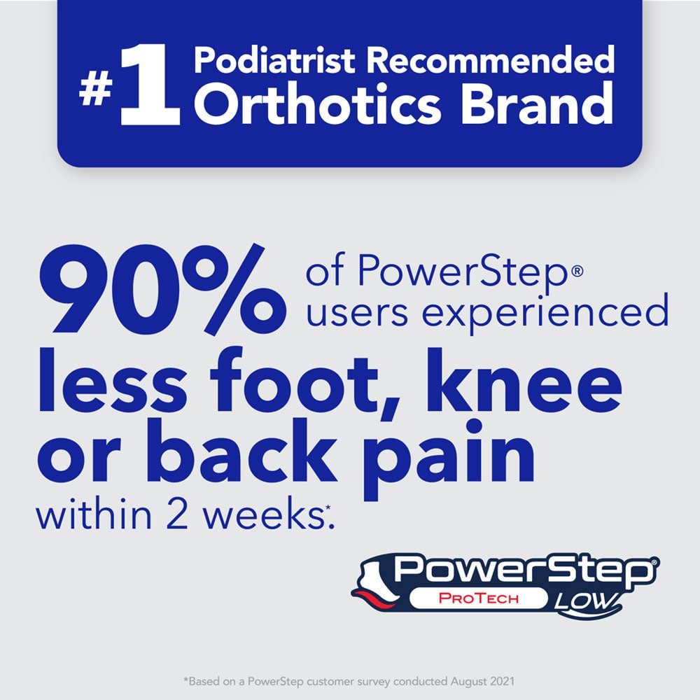 PowerStep ProTech Low Arch Insoles - product view 2