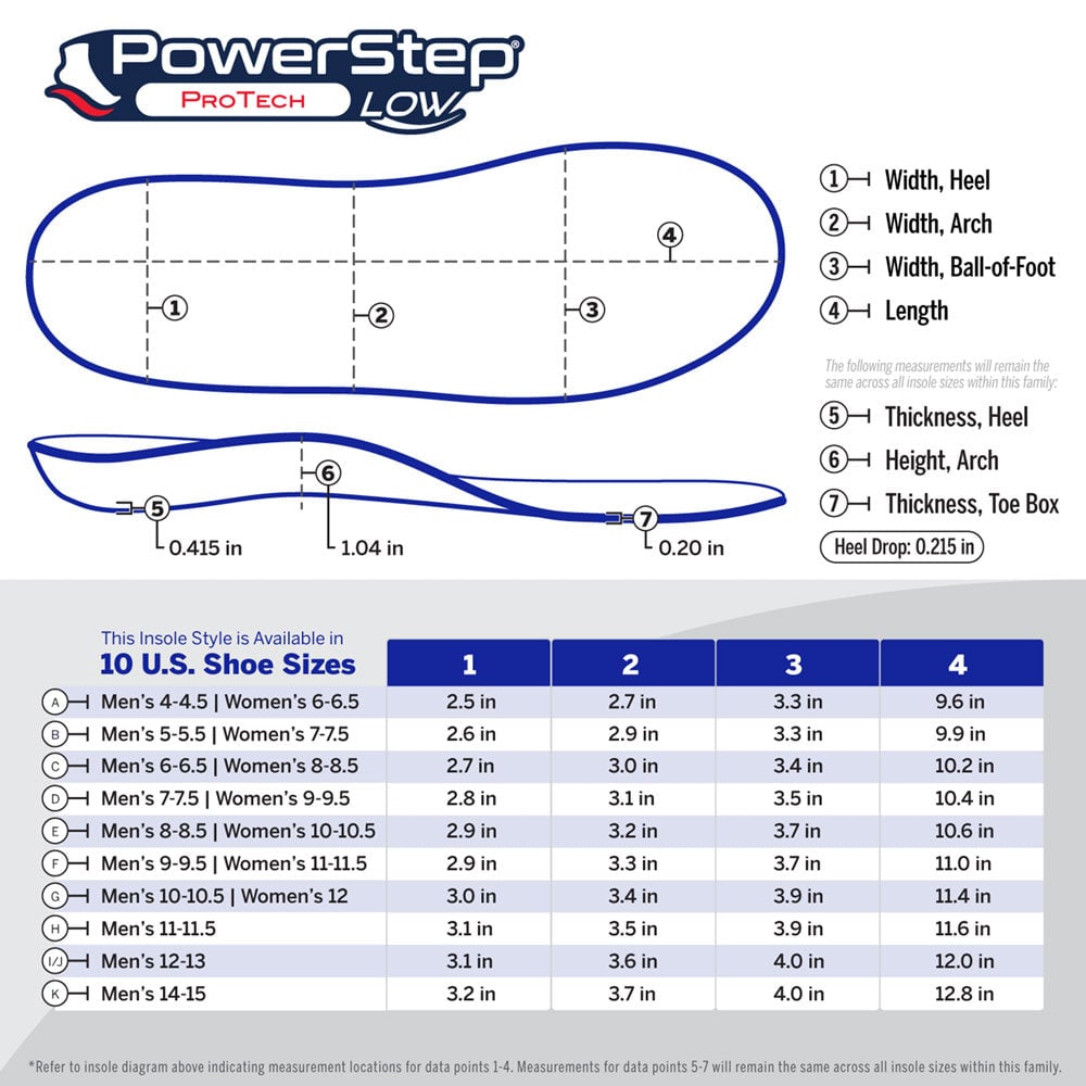 PowerStep ProTech Low Arch Insoles - manufacturer size chart