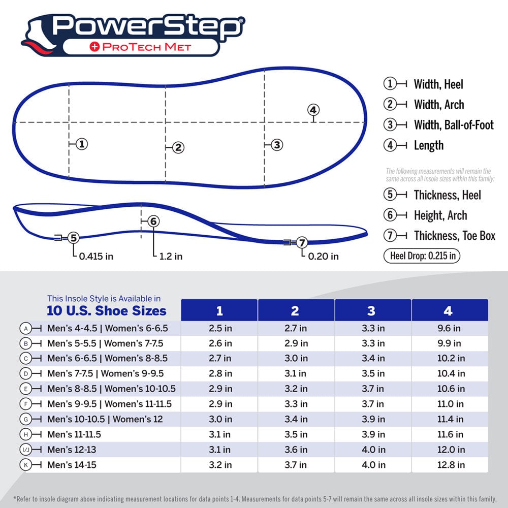 PowerStep ProTech Met Insoles - manufacturer size chart