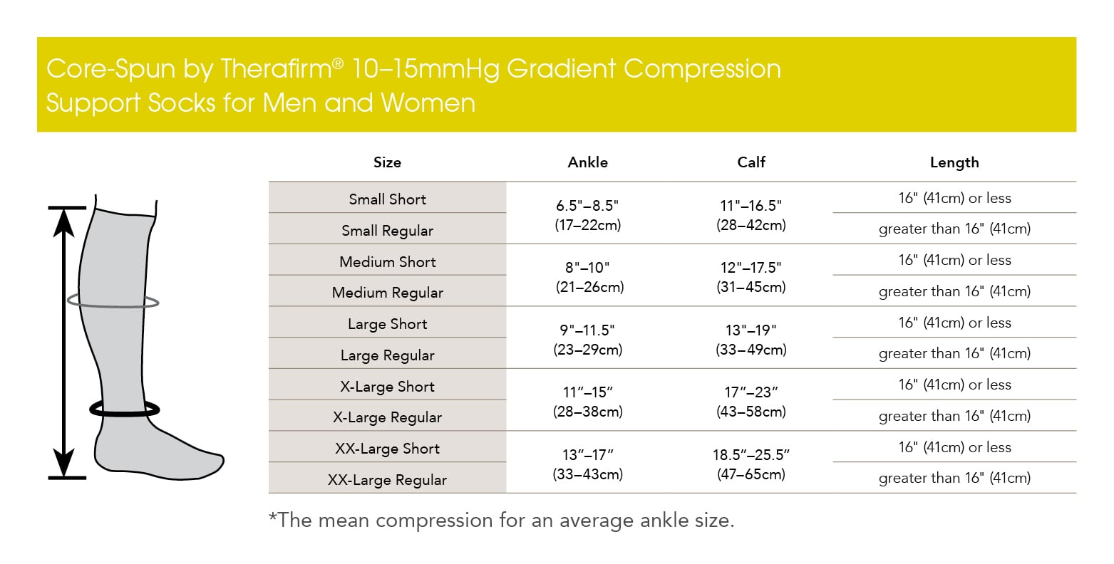Core-Spun 10-15 mmHg Knee High Compression Socks - 2 Pairs - Size chart