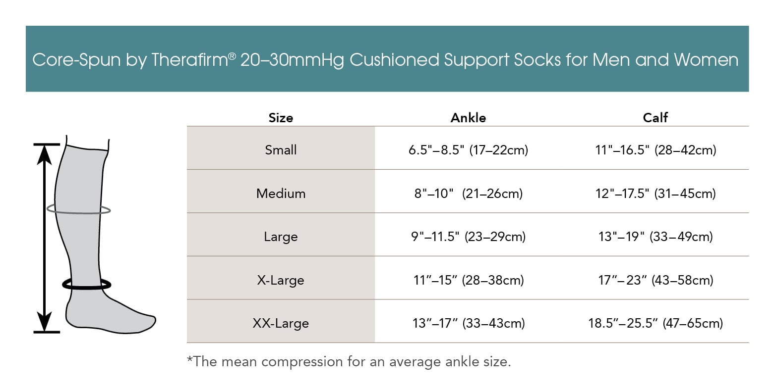 Core-Spun 20-30 mmHg Cushioned Knee High Compression Socks - Size chart