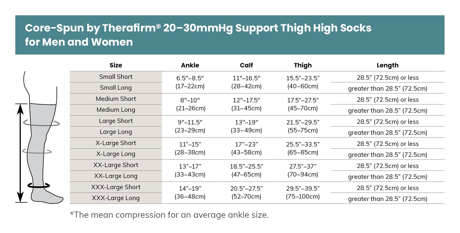 Core-Spun 20-30 mmHg Thigh High Compression Socks - White - Size chart