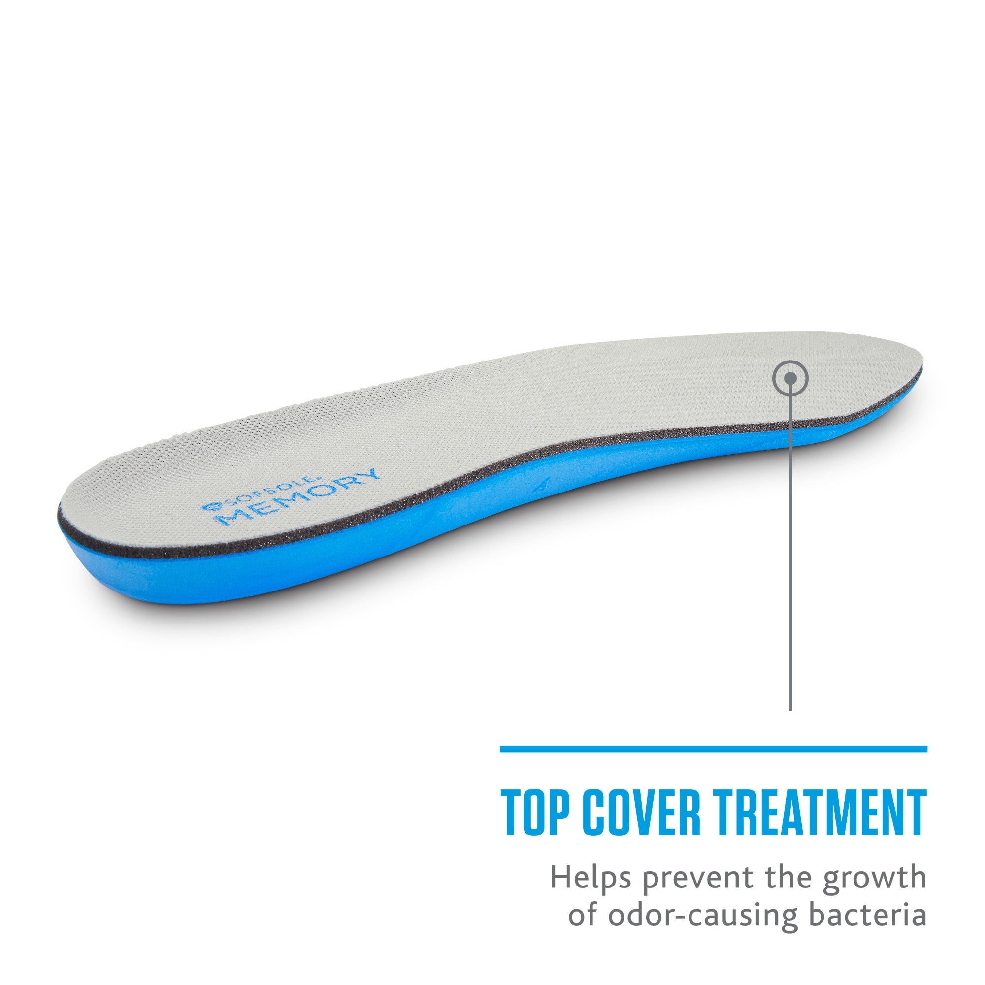Sof Sole Memory Insoles - 3 Pairs - Blue/Gray - Top cover feature