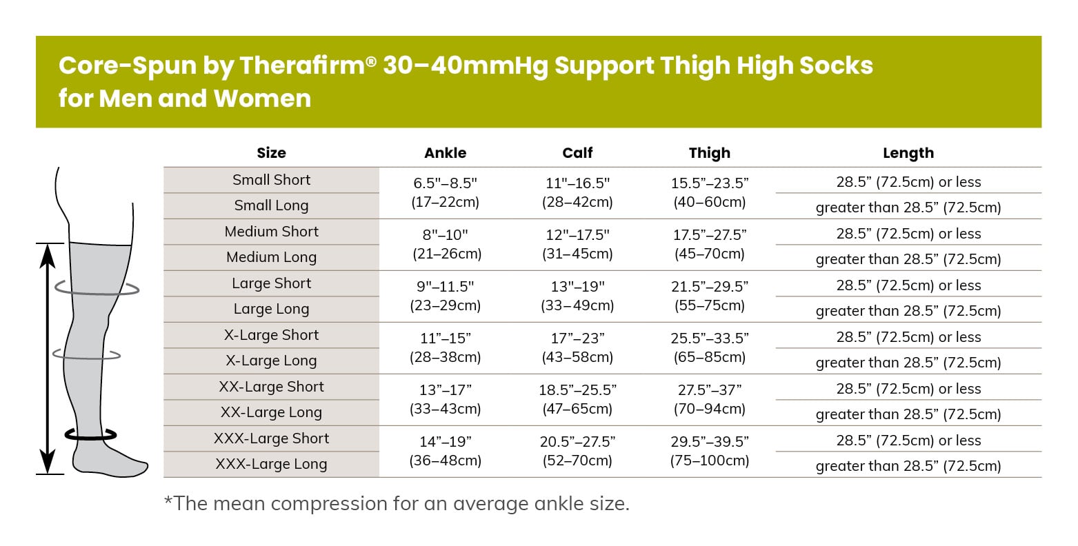 Core-Spun 30-40 mmHg Thigh High Compression Socks - Black - Core-Spun 30-40 mmHg manufacturer measurement chart