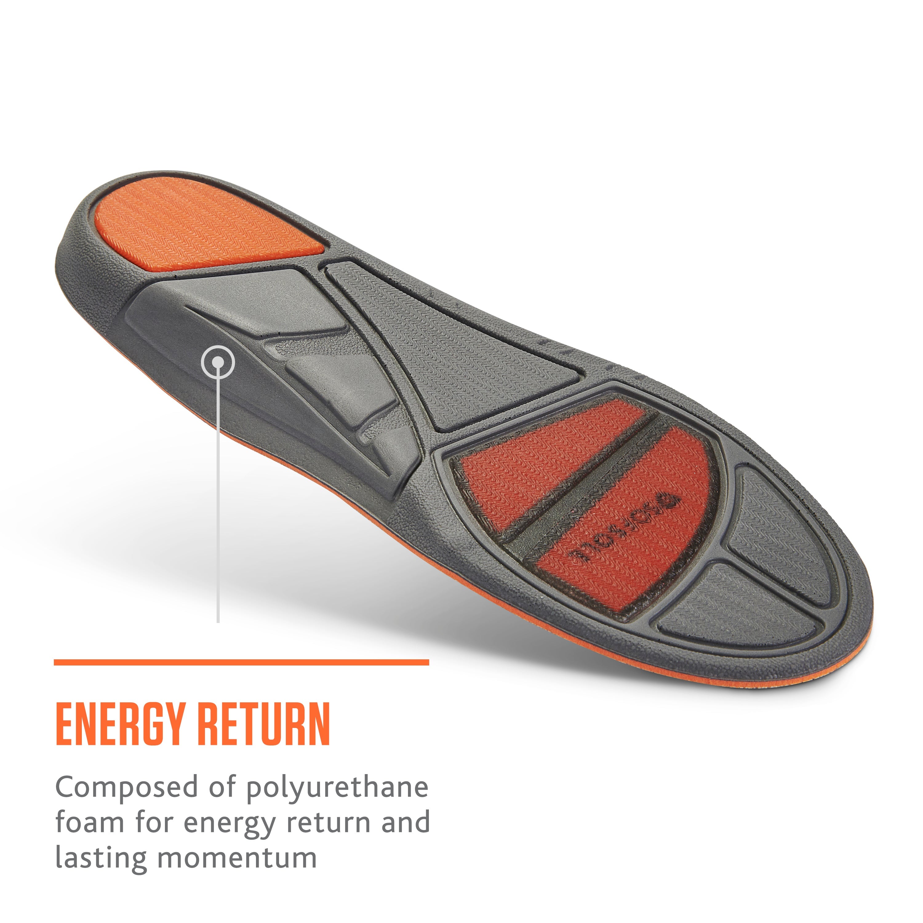 Sof Sole Athletic Insoles - 2 Pairs - Mens - View 4
