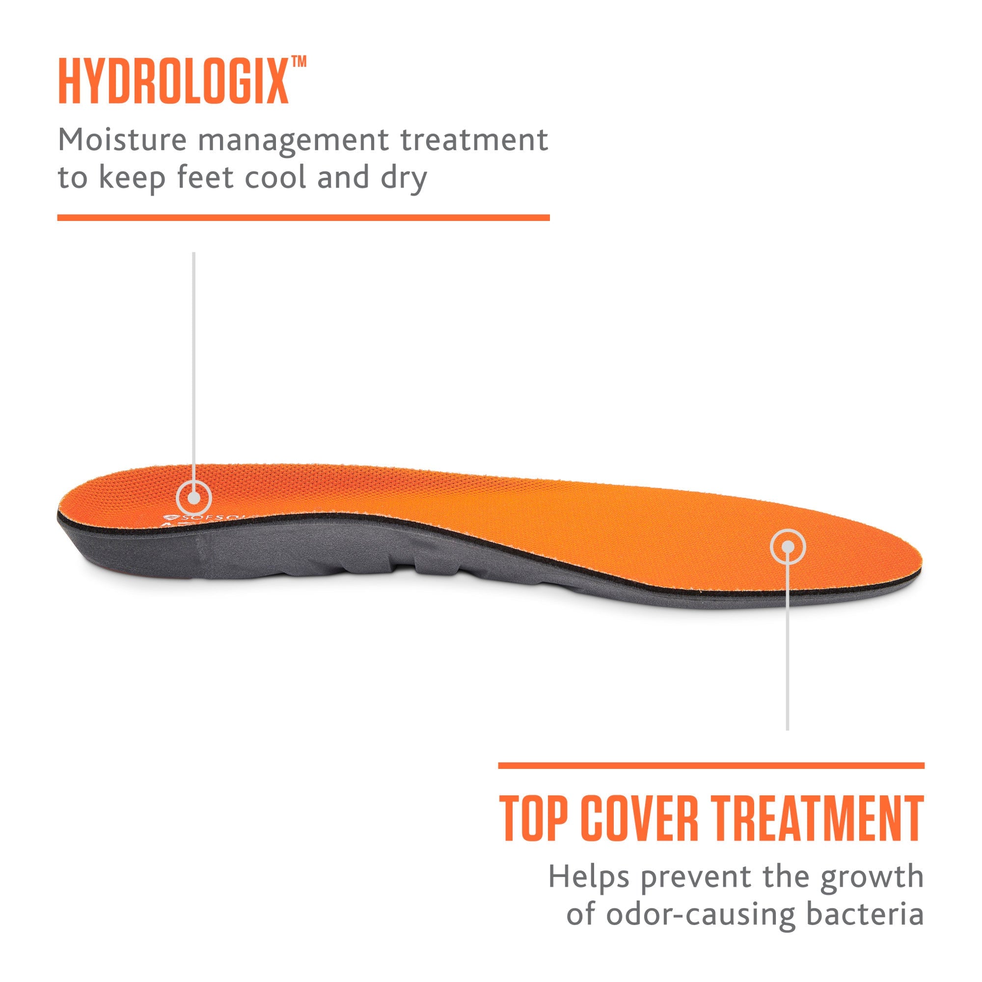 Sof Sole Athletic Insoles - 2 Pairs - Womens - View 2