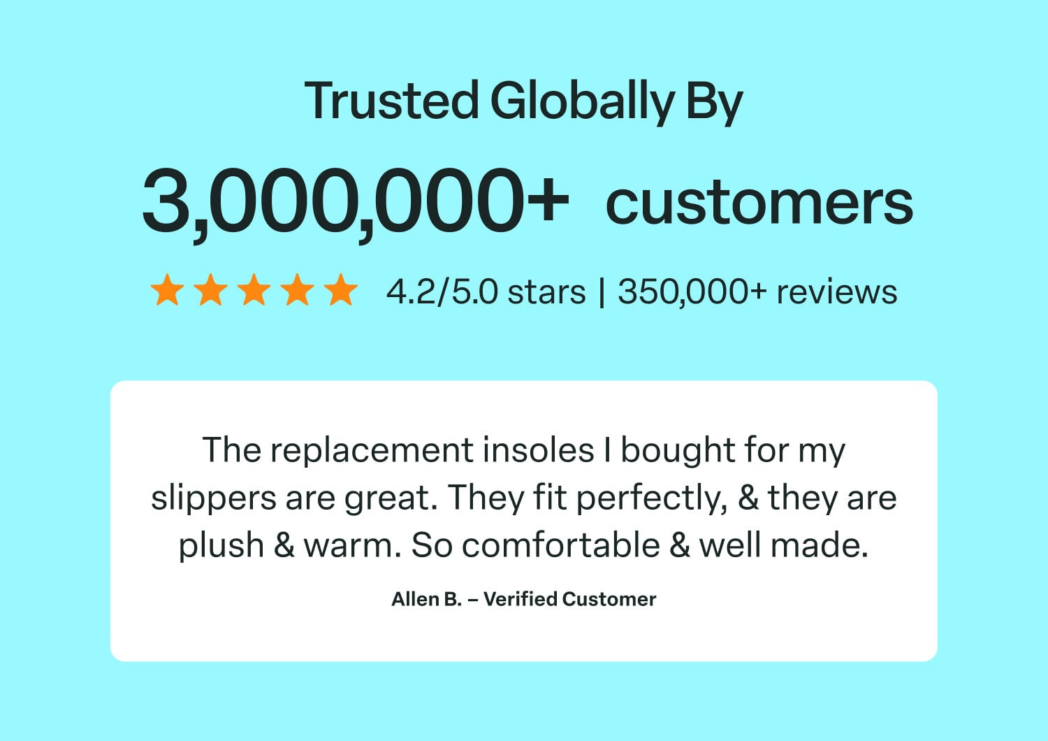 Orthofeet INSOLES - One Color