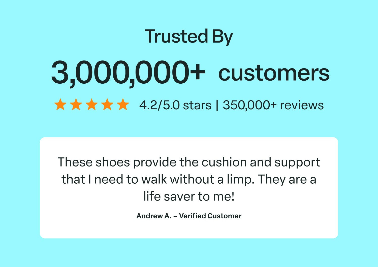 Orthofeet Lava Stretch Customizable Support Men's Sneaker - Lifestyle - Social Proof - 1