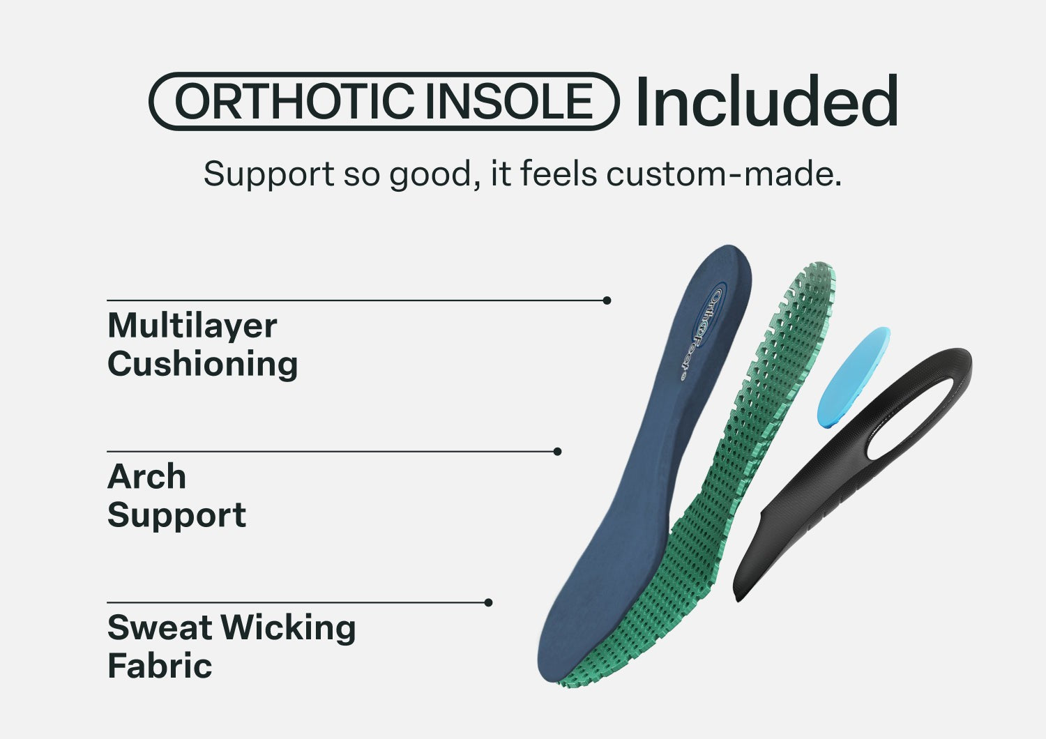 Orthofeet Venus Hands-Free Cushioned Arch Support Women's Sandals - Blue - Orthotic Insole Details - 5