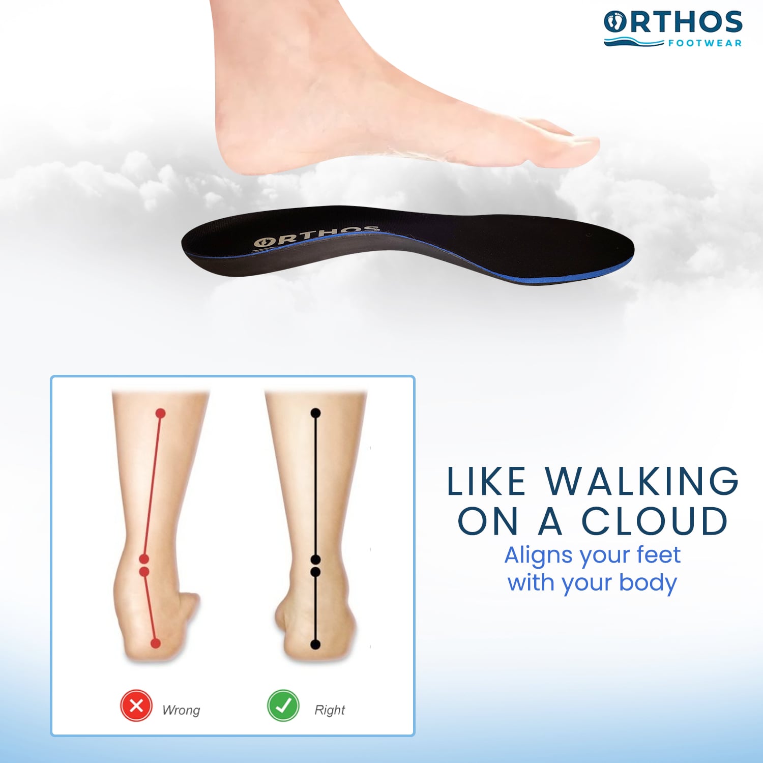 ORTHOS Footwear Replacement Orthotic Insoles 3/4 Length - Lifestyle Black - Fabric Tan - Leather