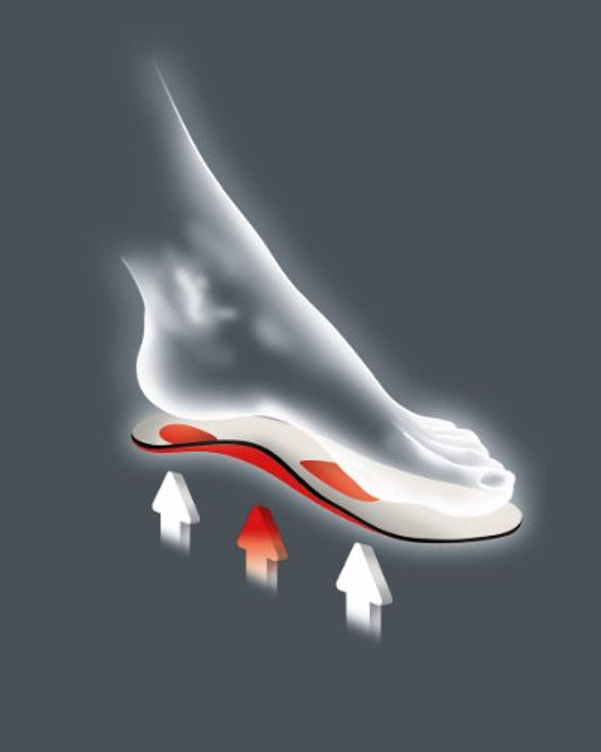 Pedag VIVA Orthotic Insole for Medium Arch Low Arch High Arch