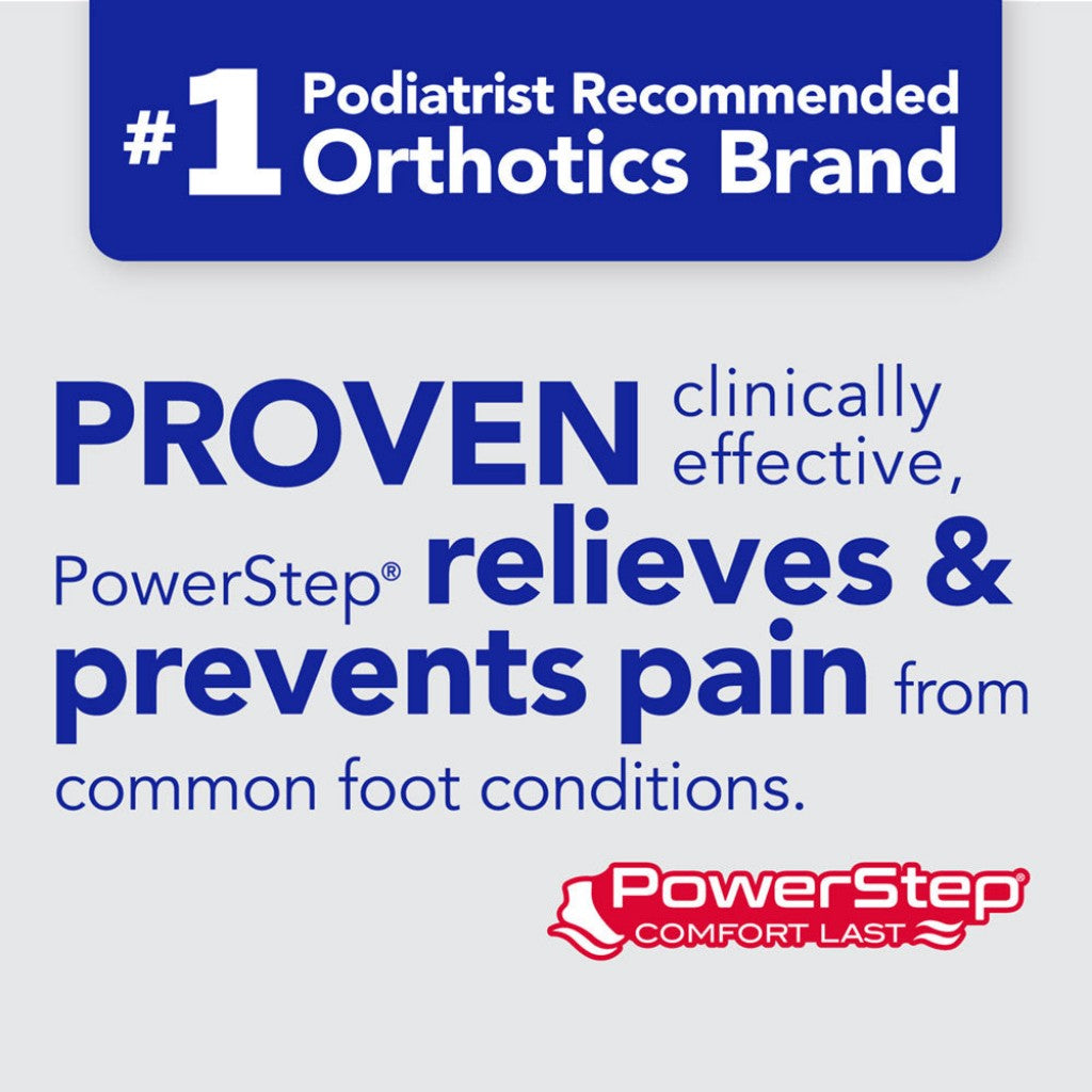 PowerStep ComfortLast Orthotic Insoles - Black - Product View - 2