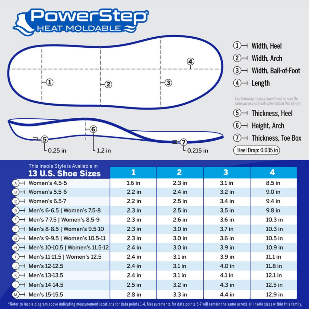 PowerStep Heat Moldable Insoles - Black - Product View - 6