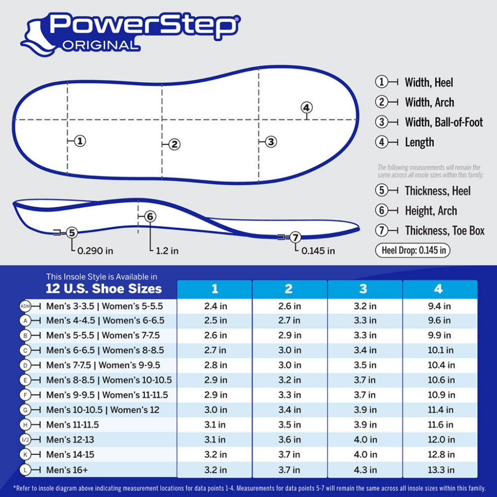 PowerStep Original Insoles Neutral Arch Orthotic Insoles - Black - Product View - 6
