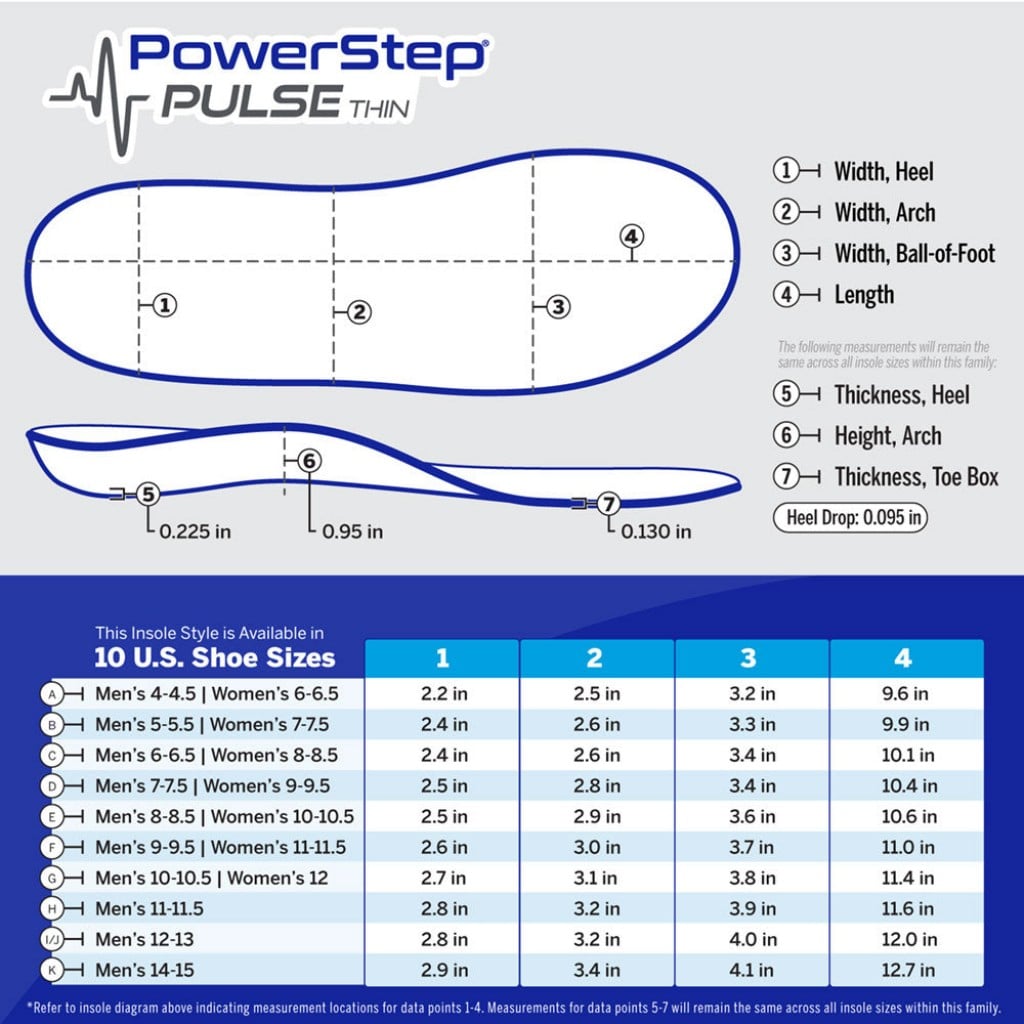 PowerStep PULSE Thin - Product View - 6