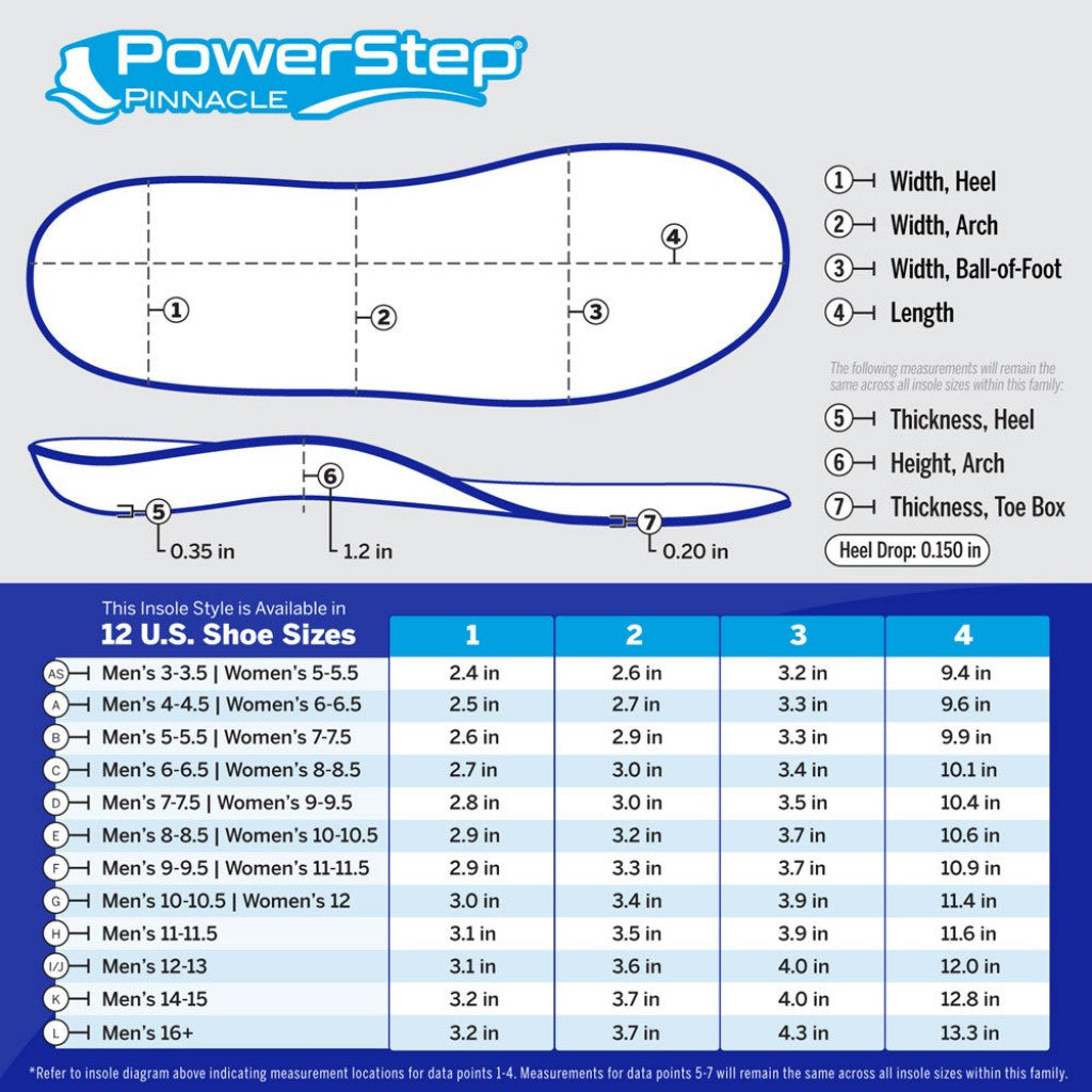 PowerStep Pinnacle - Black - Product View - 6