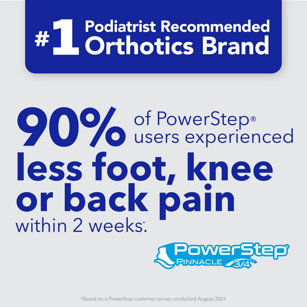 PowerStep Pinnacle 3/4 Support Insoles & Inserts - Black - Product View - 2