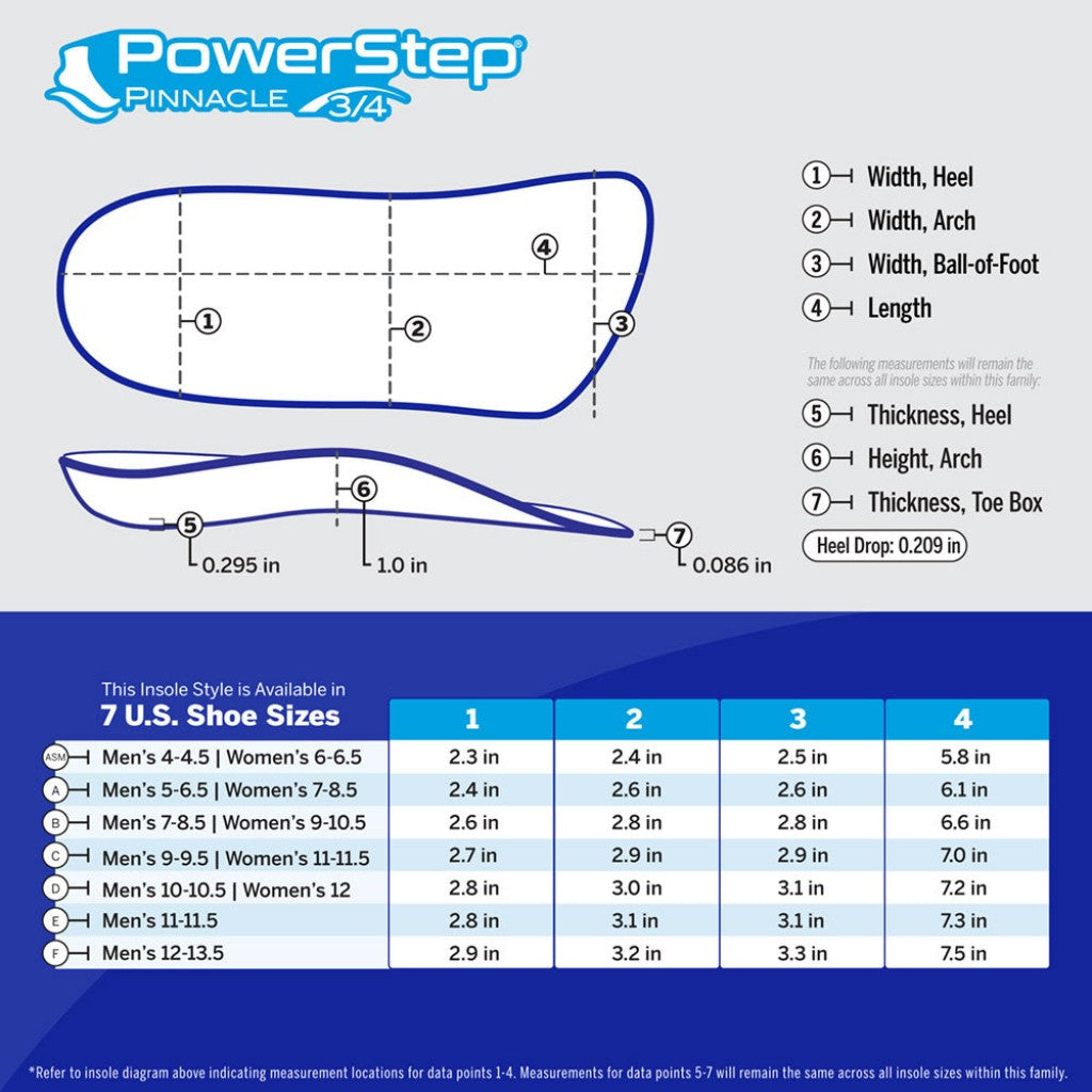 PowerStep Pinnacle 3/4 Support Insoles & Inserts - Black - Product View - 6