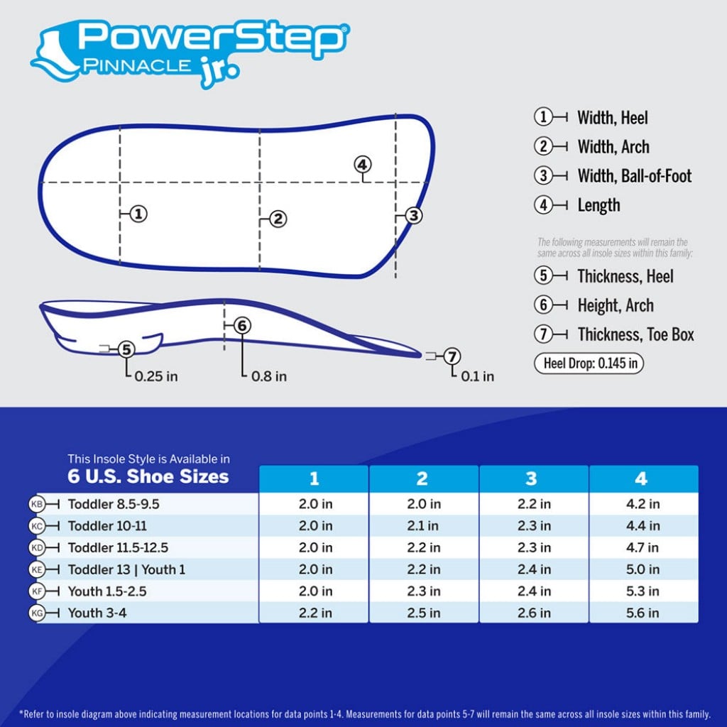 PowerStep Pinnacle Junior 3/4 Orthotic Insoles - Product View - 6