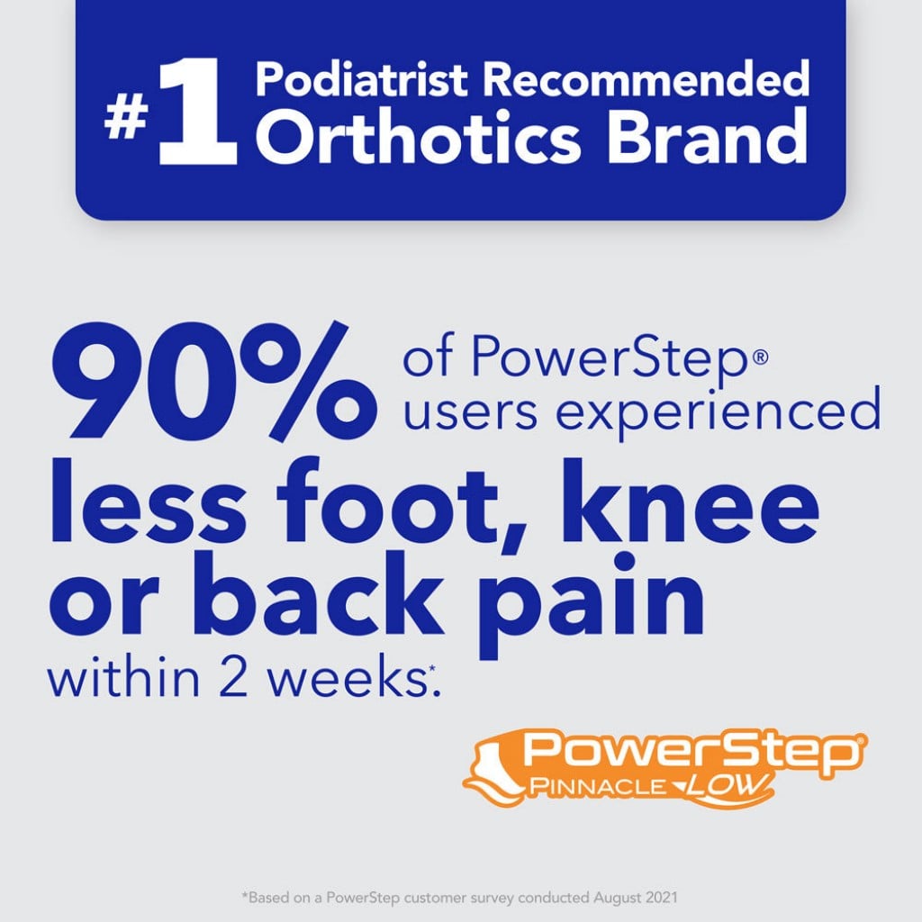 PowerStep Pinnacle Low Orthotic Insoles - Product View - 2
