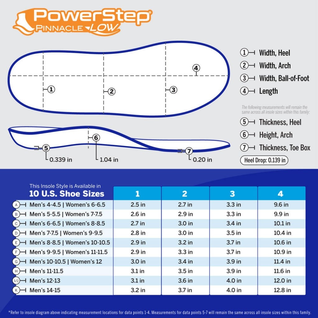 PowerStep Pinnacle Low Orthotic Insoles - Product View - 6