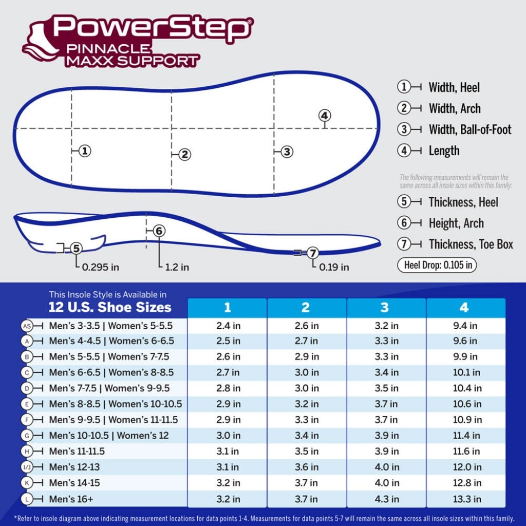 PowerStep Pinnacle Maxx Support Insoles - Not Specified - Product View - 6