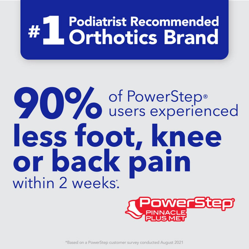 PowerStep Pinnacle Plus Met Insoles - Not Specified - Product View - 2