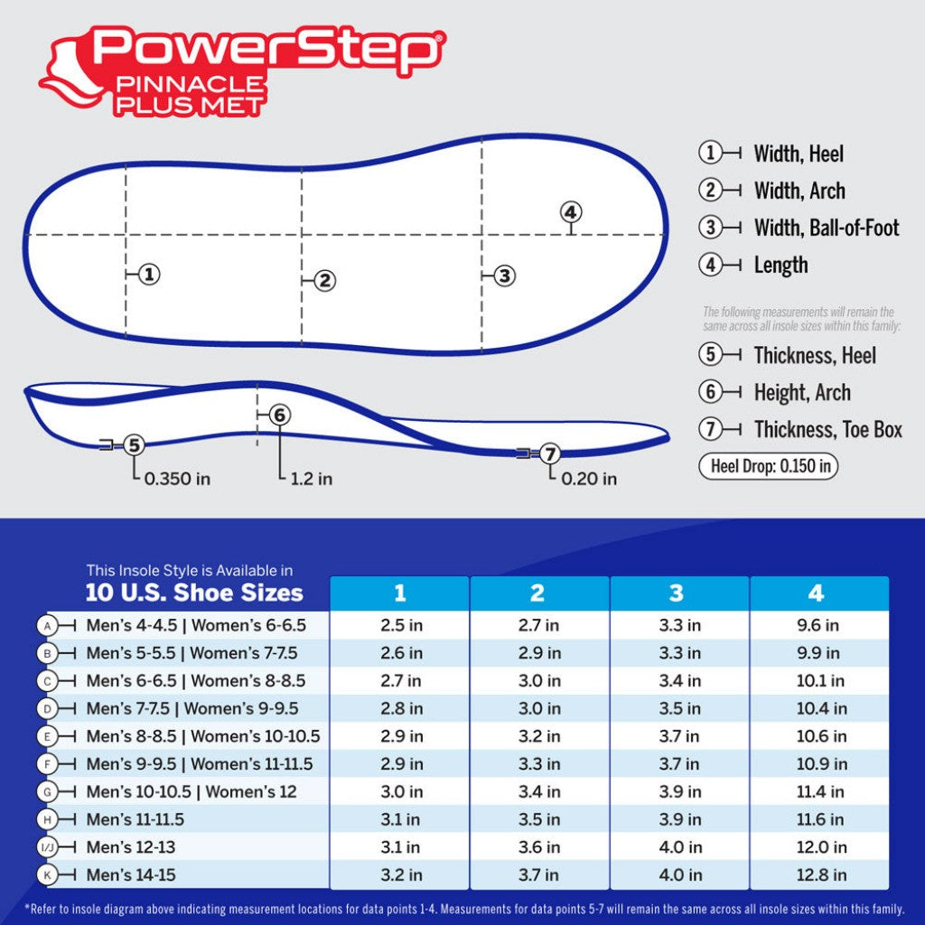 PowerStep Pinnacle Plus Met Insoles - Not Specified - Product View - 6