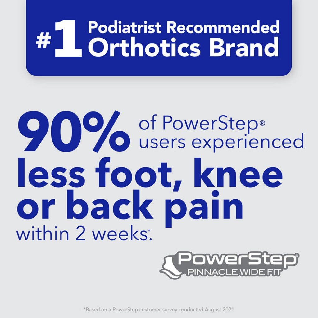 PowerStep Pinnacle Wide Fit Neutral Arch Orthotic Insoles - Black - Product View - 2