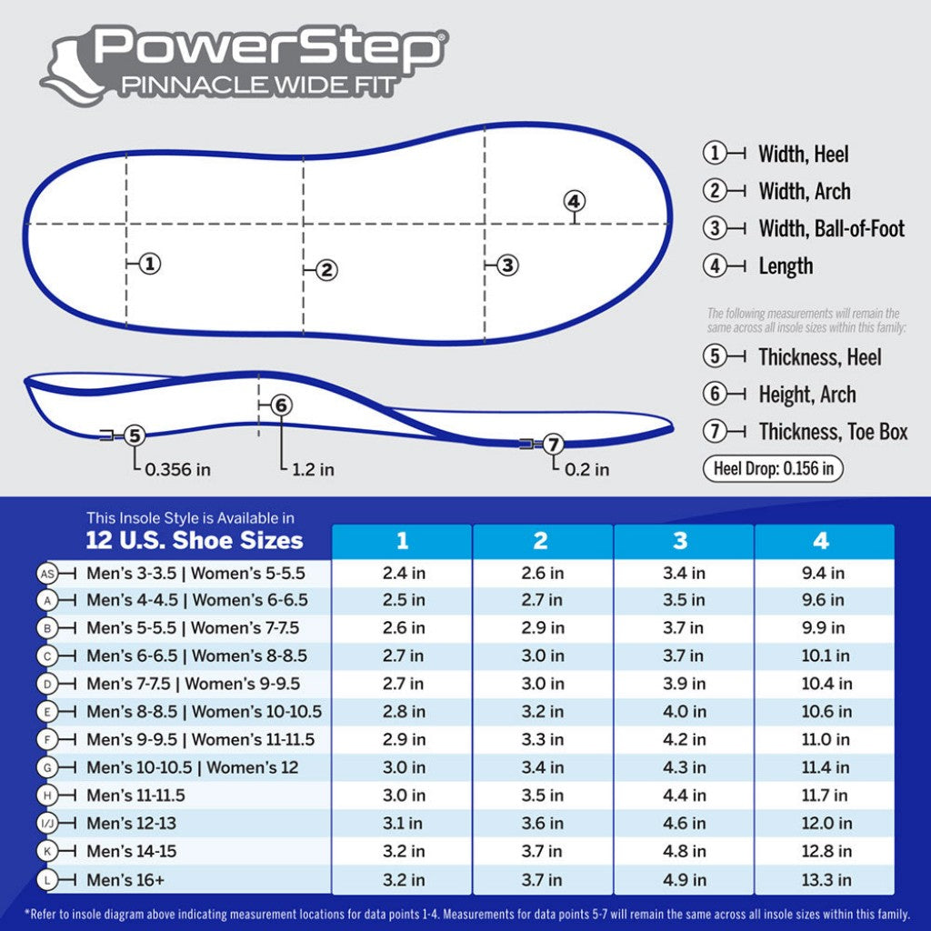 PowerStep Pinnacle Wide Fit Neutral Arch Orthotic Insoles - Black - Product View - 6