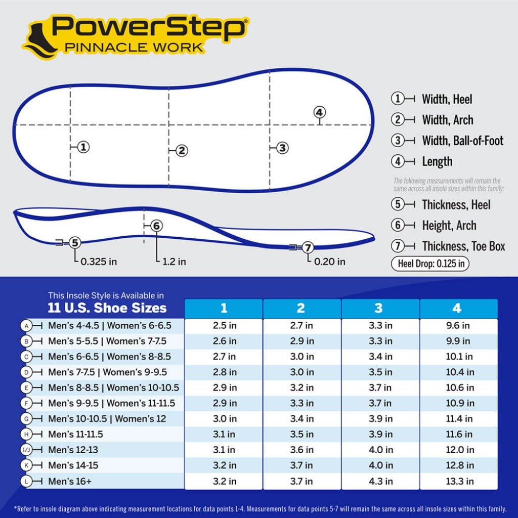 PowerStep Pinnacle Work Insoles - Product View - 6