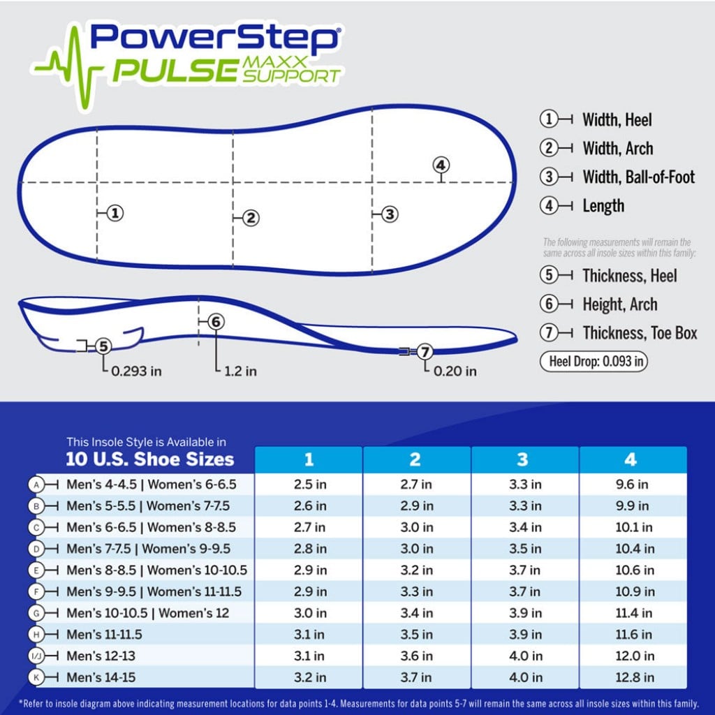 Powerstep PULSE Maxx Support Insoles - Product View - 6