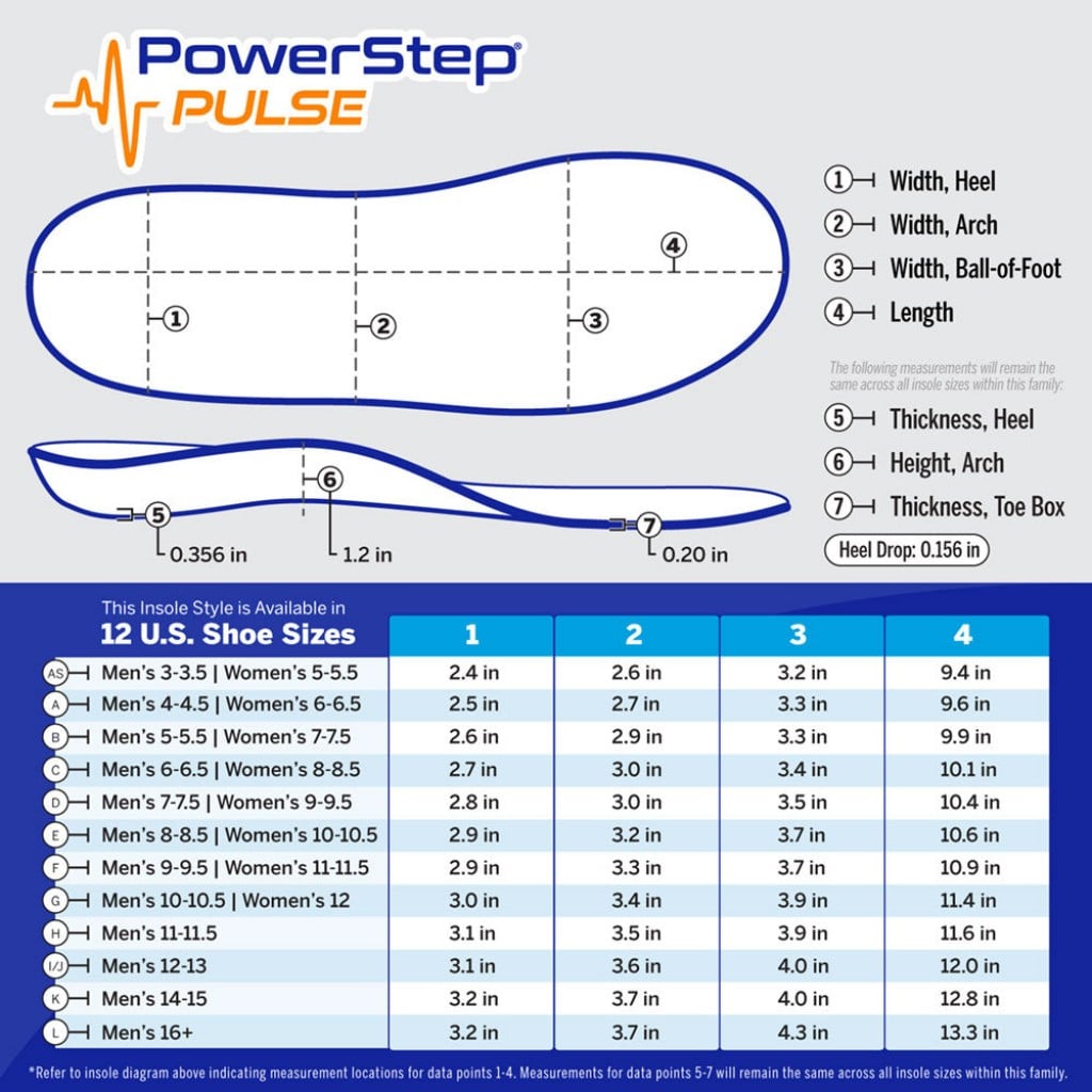 Powerstep PULSE Performance Insoles - Product View - 6