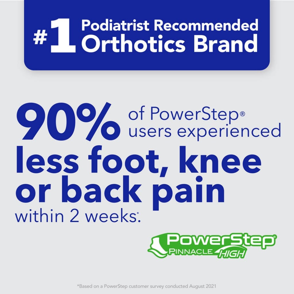 Powerstep Pinnacle High Arch Insoles - Product View - 2