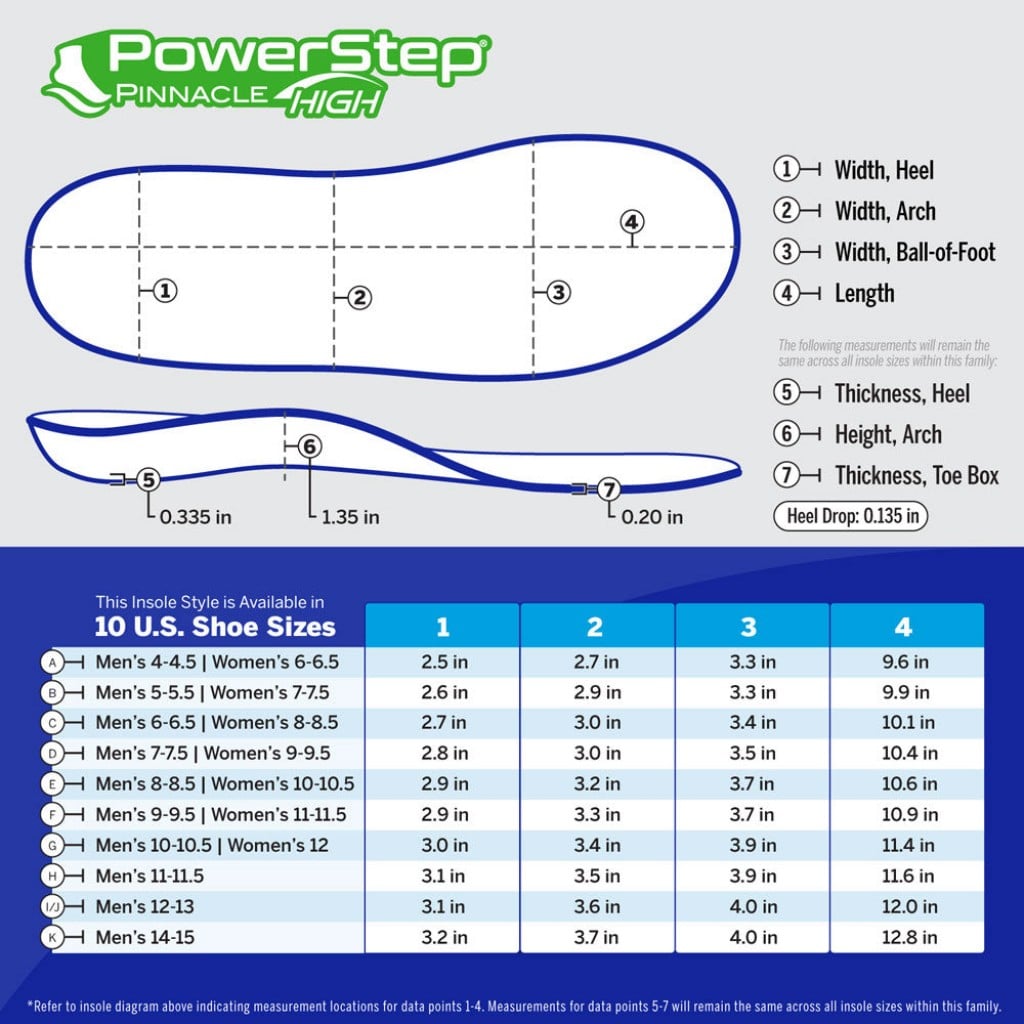 Powerstep Pinnacle High Arch Insoles - Product View - 6