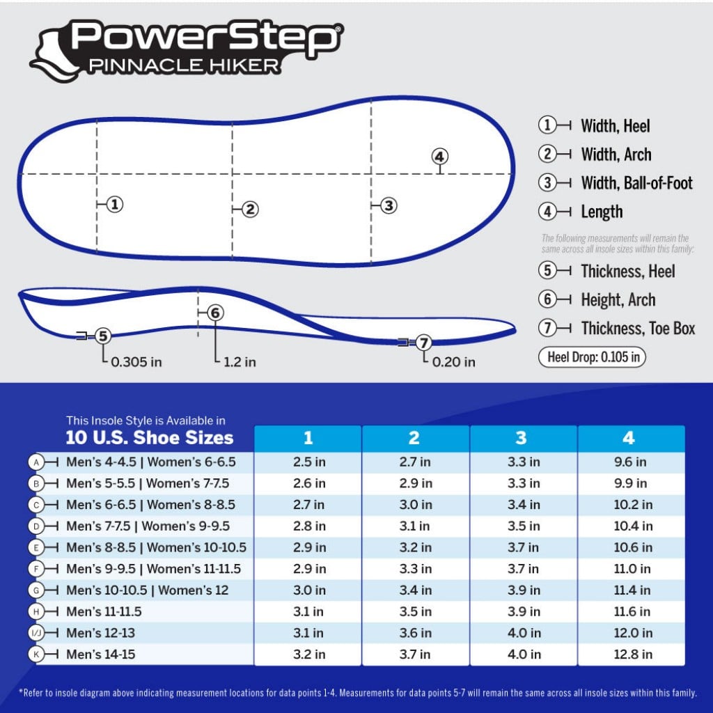Powerstep Pinnacle Hiker Insoles - Product View - 6