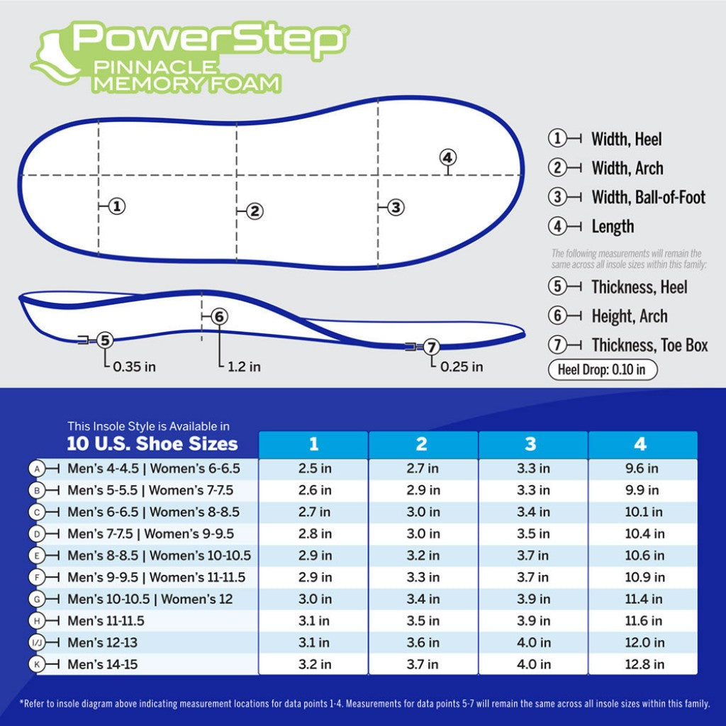 Powerstep Pinnacle Memory Foam Insoles - Black - Product View - 6