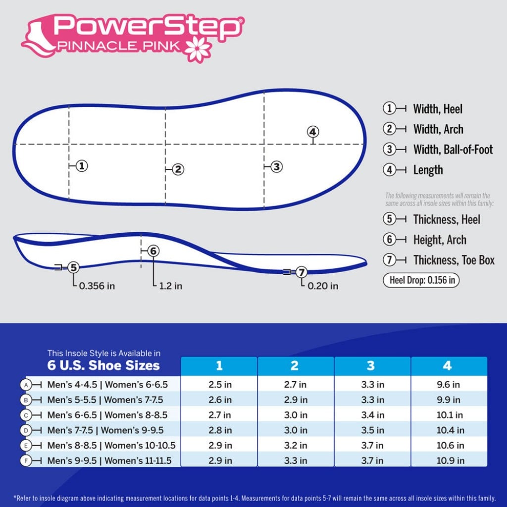 Powerstep Pinnacle Pink Women's Supportive Orthotic Insoles - Product View - 6