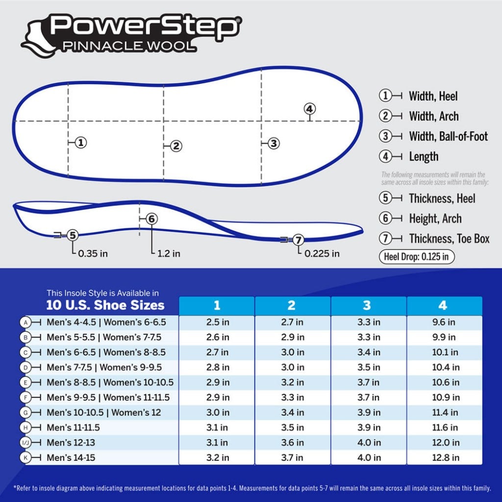 Powerstep Pinnacle Wool Insoles - Product View - 6