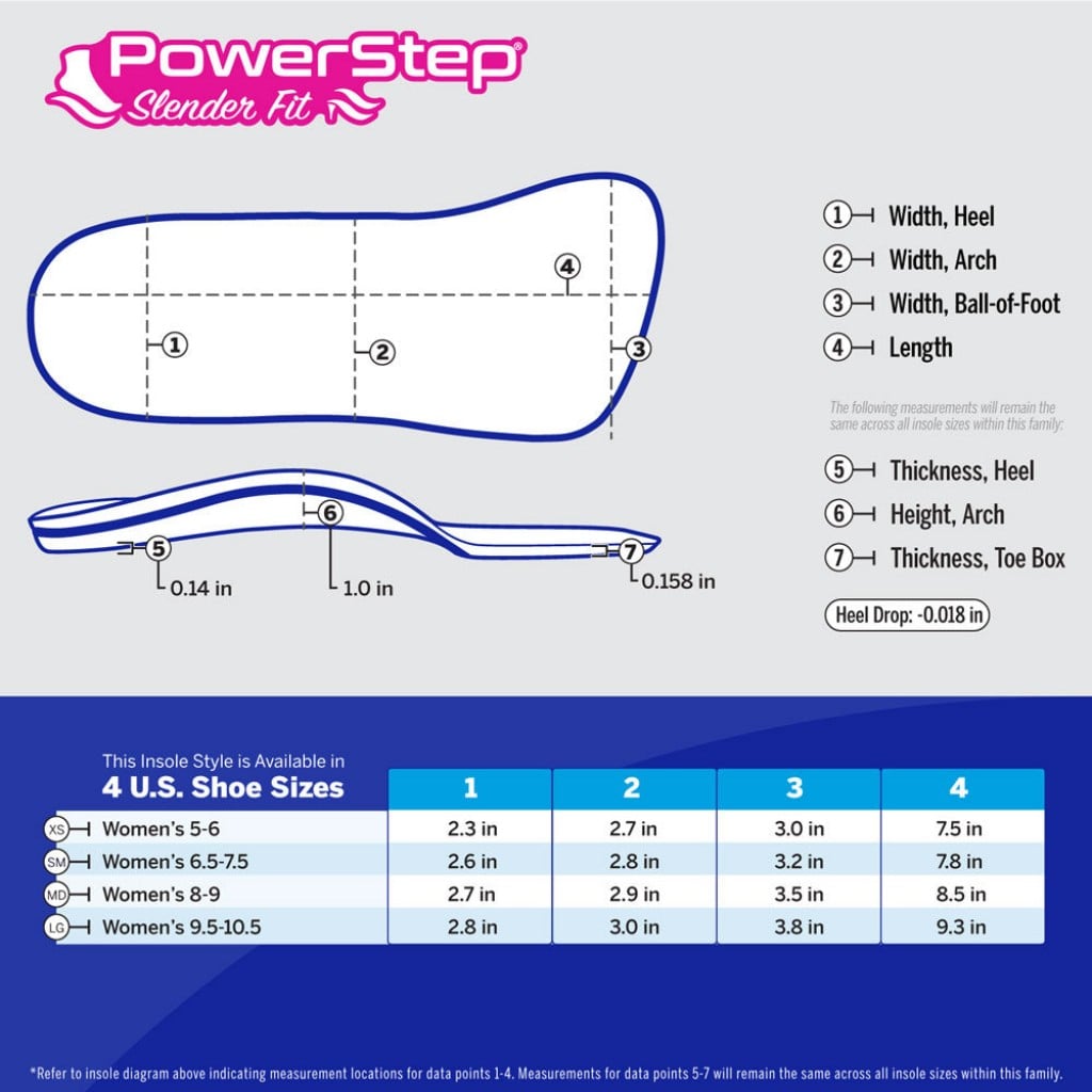 Powerstep SlenderFit 3/4 Women's Support Insoles - Lifestyle - Product View - 5