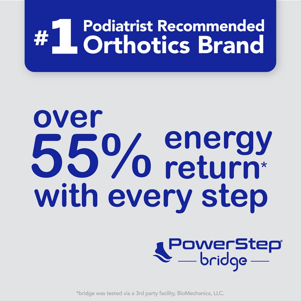 PowerStep Bridge Insoles - 2 Pairs - View 2