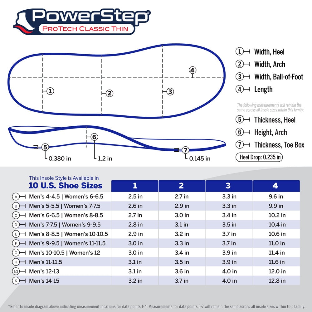 PowerStep ProTech Classic Thin Insoles - View 6