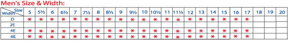 Mt. Emey - 708 - Silzing Chart