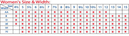 Mt. Emey 9302 - Sizing Chart