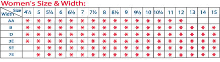 Mt. Emey 9302 - Sizing Chart